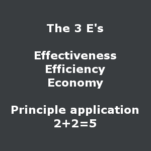 The three E's